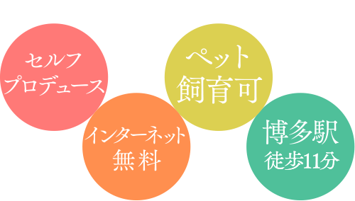 セルフプロデュース・ネット無料・ペット可・博多駅徒歩11分